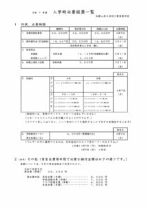 入学時必要経費一覧のサムネイル